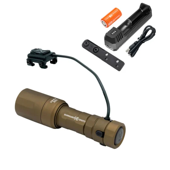 Cloud Defensive REIN Micro- (FDE) - Image 2